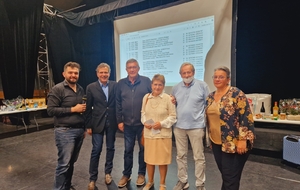 Jenny KAMOUN et Claude SEVARMAN du Club Trèfle Bleu à Sainte-Savine (10) terminent 3è avec 67,83% (2è paire NS). Ils remportent le prix de 200€.

De gauche à droite : Thomas BERTHEAU (Président du Bridge Club des Templiers) ; Franck RIEHM (Président de la Fédération de Bridge) ; Daniel BOULVRAIS (Adjoint au Maire délégué aux ressources humaines, à la citoyenneté et au sport, Conseiller communautaire) ; Jenny KAMOUN ; Claude SEVARMAN ; Sophie DELOISY (Adjointe au maire déléguée aux solidarités et à l'insertion, Conseillère départementale, Vice-Présidente de la Communauté d'agglomération de Coulommiers Pays de Brie)