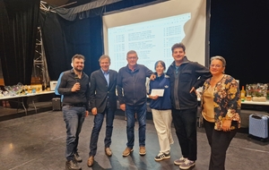 Cholé PERNET et Mattia JOULIA du Victoria France Bridge (75) terminent 1è paire Catégorie Challenge+ avec 56,65%. La paire remporte le prix de 150€.

De gauche à droite : Thomas BERTHEAU (Président du Bridge Club des Templiers) ; Franck RIEHM (Président de la Fédération de Bridge) ; Daniel BOULVRAIS (Adjoint au Maire délégué aux ressources humaines, à la citoyenneté et au sport, Conseiller communautaire) ; Cholé PERNET ; Mattia JOULIA ; Sophie DELOISY (Adjointe au maire déléguée aux solidarités et à l'insertion, Conseillère départementale, Vice-Présidente de la Communauté d'agglomération de Coulommiers Pays de Brie)